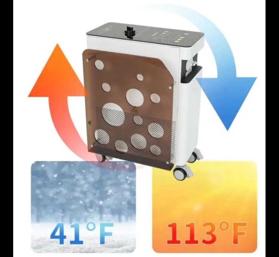 CoolGards Hot & Cold Compression Therapy